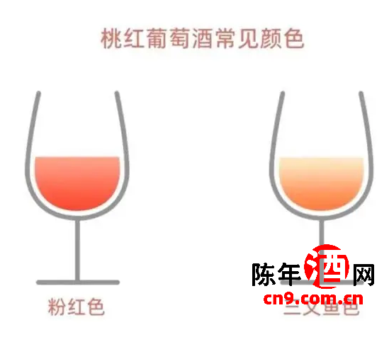 桃红葡萄酒和干红葡萄酒的区别